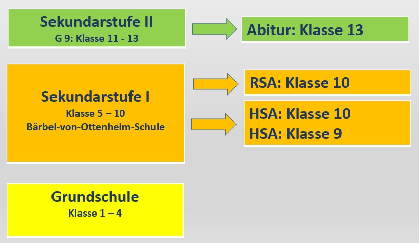 abschluesseneu.jpg